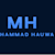 Muhammad H