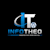 Infotheo