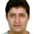 Hasnain Muavia