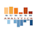 Sureshanalytics