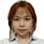 Nguyen Hai Yen