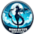 Nano Bytes