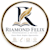 Riamond Felix
