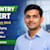Praveen Kumar
