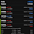 Habby Forex