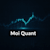 Moi Quan