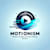 Motionism