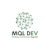 MQL Development