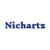 Nicholas B