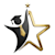 LearnersCareLLC