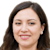 Avantika