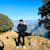 Ankit Fx