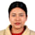 Swostika Basnet
