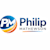 Philip Mathew