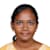 Keerthana A