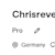 Chrisrevera