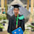 Faizan Sohail