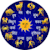 Astro And Vastu