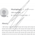 Mustapha C