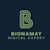 BionaMay