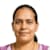 Rj Kaushik
