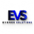Evonex S.