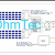 Ohmtech S