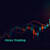 Twico Tech