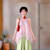 Ngoc Au