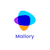 Mallory
