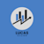 Lucas D