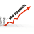 Seo Ranker