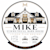 MIKE