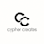 ccy