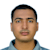 Anish K