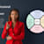 Geneve