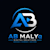 AB MALYq