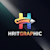 Hrit G