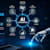 ai automation