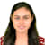 Divya Lohar