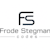 frode.codes