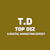 Top D