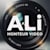 Mohamed Ali