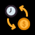 Service Nucleus