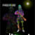 avishka004