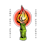 Trotula