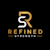 Refinedstrength