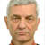 Sergej G