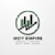 Moy empire