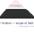 olapraise